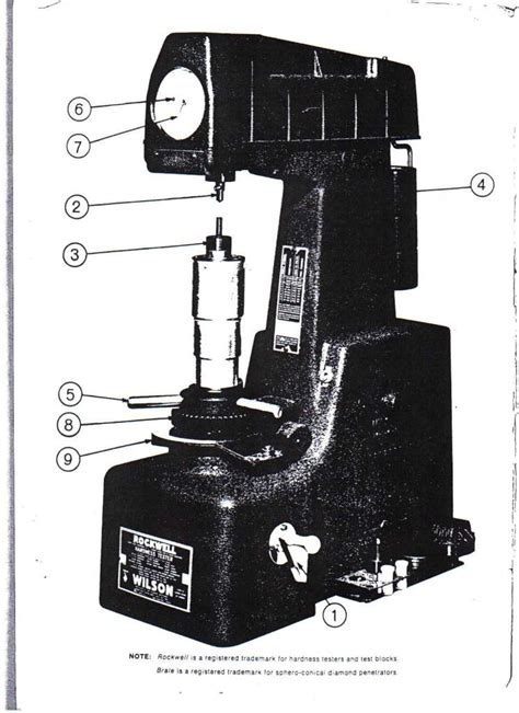 hardness tester diagram|wilson hardness tester manual.